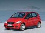 Mercedes-Benz A170 5-Door 2004 года